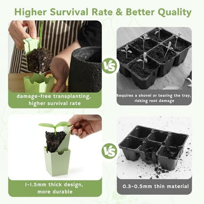 Seed Starter Tray with Lift-Out Handles for Easy Transplanting