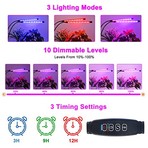 Grow Lights for Indoor Plants, Full Spectrum Dual-Head Clip Plant Lights - size: Red+Blue-2 Head 2 Pack