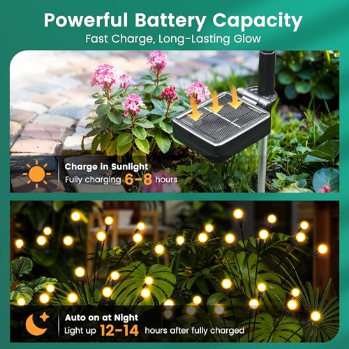 Solar Garden Lights, 2Pack 20LED Swaying Solar Lights Outdoor - color: Warm White