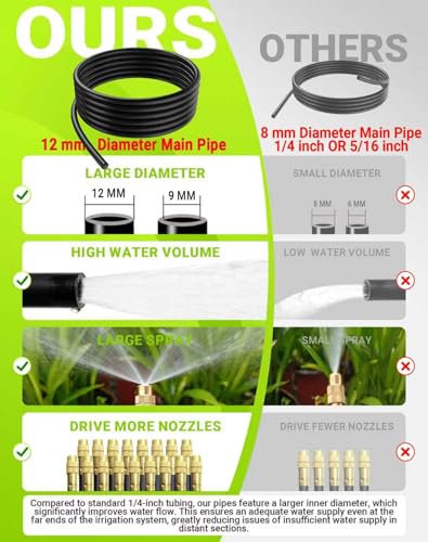 360° Adjustable Drip Irrigation Sprinkler Kit – Garden Watering System - size: 65 FT