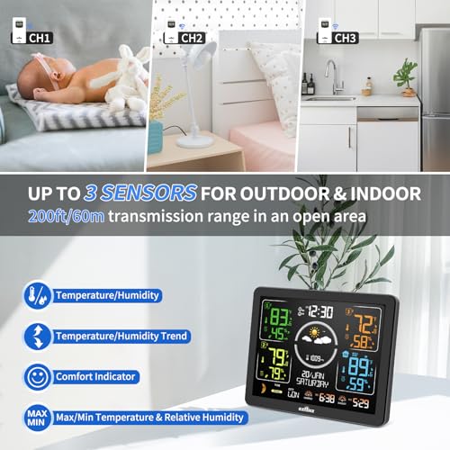 Weather Station Indoor Outdoor Thermometer Wireless with Multiple Sensors