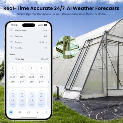 Sainlogic SA3 Smart Portable Weather Station, WiFi Indoor Outdoor Thermometer Hygrometer with Weatherseed AI 24H/7D Forecast, APP/Email Alerts, 2-Year Data Storage (Only 2.4G Compatible)