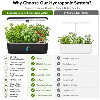 Hydroponics Growing System Kit 12 Pods Indoor Herb Garden with Grow Light - color: Black