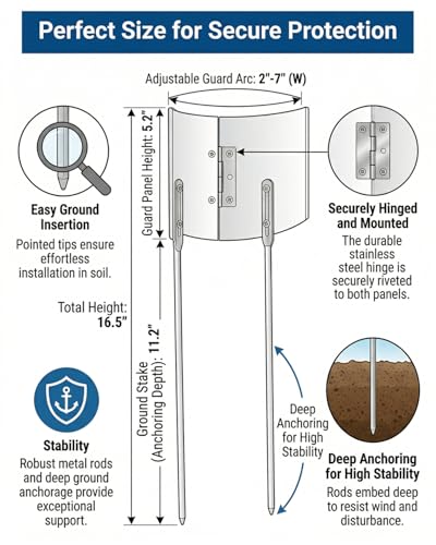 Hinged Adjustable Sprinkler Guard, 16.5 in Length, 2 to 7 in Width