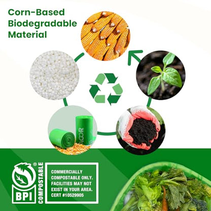 Compost Bags, Handle Tie Food Scrap Bags 3 Gallon,100 Count,Certified by BPI and ASTM D6400, Kitchen Compost Bin Compatible - color: 3gallon,100count