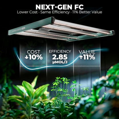 Mars Hydro FC-3000 300W 3x3 LED Grow Light Full Spectrum for Indoor Plants - size: 3x3 (300W)