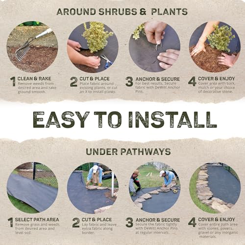Dewitt 3-Pack Pro-5 Weed Barrier Fabric 5 oz, 4 x 250 Feet – Heavy-Duty Woven Landscape Ground Cover Mat for Raised Garden Bed, Greenhouse Gardening, Outdoor Landscaping, and Commercial Planting - size: 3 Pack, style: 4' x 250'