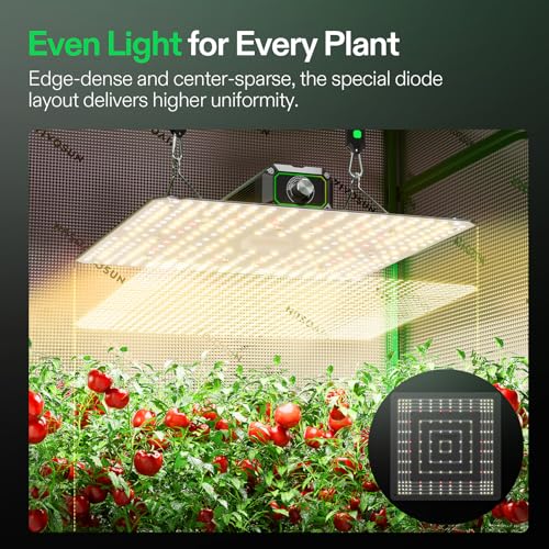 VIVOSUN LumaLight 100W LED Grow Light, Full Spectrum Plant Light - size: 2x2