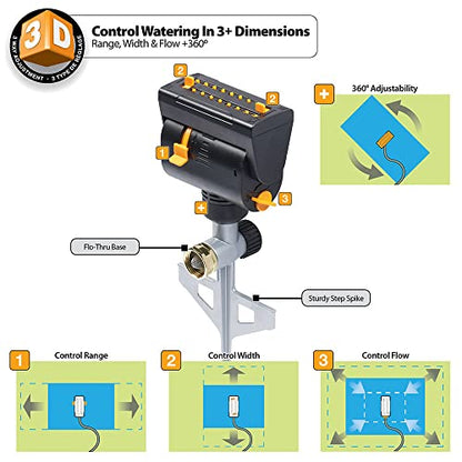 Melnor MiniMax Spike Sprinkler, 4000 Sq Ft: 360°, Flow, Width, Range Adjust - style: QuickConnect Set