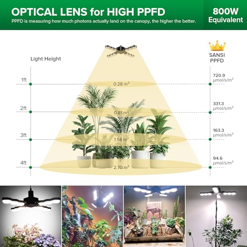 SANSI Grow Light for Indoor Large Plants, 80W High PPFD Dimmable, E26 Base - size: 80 Watts