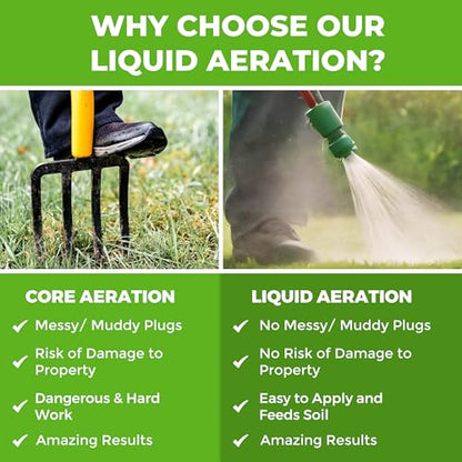 Covington Liquid Lawn Aerator (1 Gallon) – Soil Conditioner & Softener for Lawns & Gardens – Loosens Clay & Compacted Soil for Better Water & Nutrient Absorption – Liquid Aeration Concentrate - size: 1 Gallon