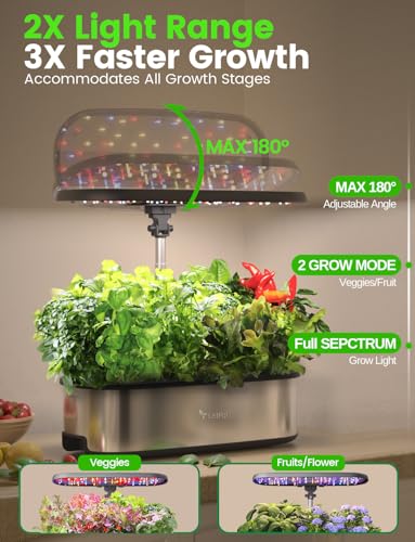 LETPOT LPH-SE Hydroponics Growing System, 12 Pods Smart Herb Garden Kit Indoor, Indoor Garden, APP & WiFi Controlled, with 24W Growing LED, 5.5L Water Tank, Pump System, Automatic Timer - size: 12 Pods