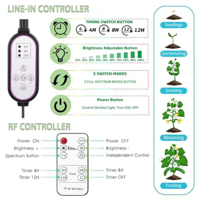 Grow Light with Full Spectrum & Dual Timer, Adjustable Tripod & Gooseneck for Personalized Plant Lighting USB