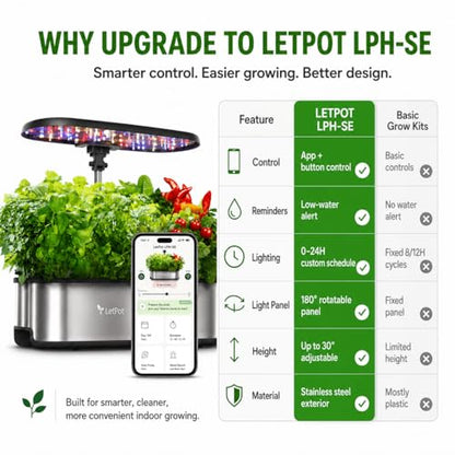 LETPOT LPH-SE Hydroponics Growing System, 12 Pods Smart Herb Garden Kit Indoor, Indoor Garden, APP & WiFi Controlled, with 24W Growing LED, 5.5L Water Tank, Pump System, Automatic Timer - size: 12 Pods