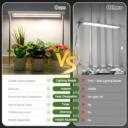 SDOVUERC 60W High-Power Full Spectrum Grow Lights Stand for Indoor Plants. - color: Silver