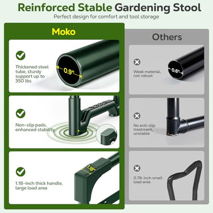 MoKo Garden Kneeler, 350 lb Foldable Garden Kneeler and Seat Tool Bag,Green