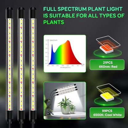 Tri-Head Clip Grow Lights for Indoor Plants, Full Spectrum Plant Lights. - size: 3 Heads(Pack 2)