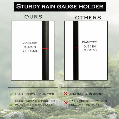 2 Pack Rain Gauge Outdoor, Three Adjustable Proof Metal Rod 19-38.8'' - color: black-2Pcs