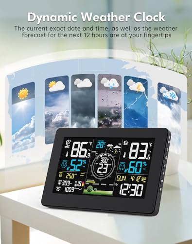 WiFi Weather Station Wireless Indoor Outdoor with Rain Gauge and Wind Speed