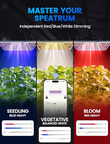 MetryGrow Plant Grow Light, [Smart APP 2x3 Ft Coverage] Genuine 100W Output LED Full Spectrum for Indoor Plants, 8-Level Brightness (Use Daisy-Chaining Hanging, Only Light Panel，No Control Panel) - size: 100W(Only Light Panel)