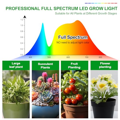 5Head Desk Grow Lights for Indoor Plant, Seed Starting, Bonsai - size: Desk 5Head 45W
