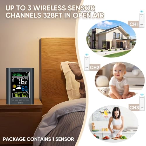 Weather Station Wireless Indoor Outdoor Thermometer， Inside Outside Temperature Humidity Monitor，with 330ft Range Sensor and Adjustable Backlight