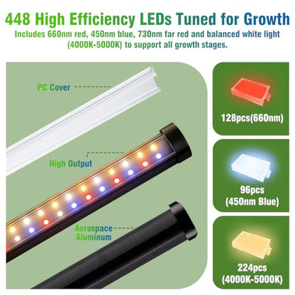 36W Standing Grow Light for Indoor Plants, 65'' Adjustable Tall Grow Light with Stand, 3 Light Modes & 10 Dimmable Levels, Floor Grow Light with Timer for Large Indoor Plants, Herbs, Corners