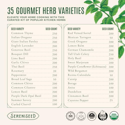 Sereniseed Certified Organic Herb Seeds 35-Pack | Non-GMO Heirloom Variety for Indoor Outdoor Culinary Gardening Gift Kit - size: 35-Pack