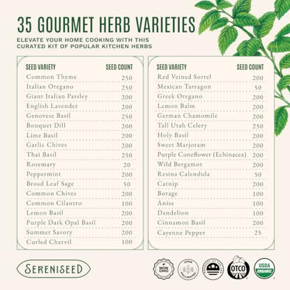 Sereniseed Certified Organic Herb Seeds 35-Pack | Non-GMO Heirloom Variety for Indoor Outdoor Culinary Gardening Gift Kit - size: 35-Pack