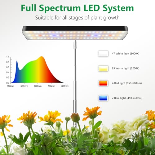 Aumtrly LED Grow Light Black, Full Spectrum Table Plant Light with Base - size: 1 Pack/black