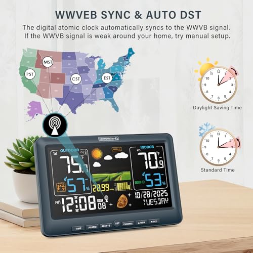 BluSon Weather Station Wireless Indoor Outdoor Thermometer, Atomic Clock - color: Blue