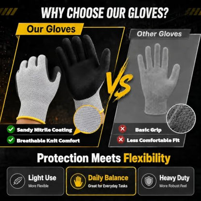 Level 5 Cut Resistant Work Gloves, Sandy Nitrile Grip, 1 Pair - color: Medium(yellow)