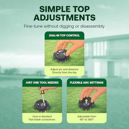 Rain Bird 5000 Heavy Duty Simple Adjust Gear Driven Rotor Sprinkler Head