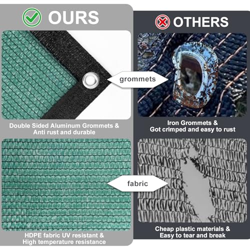 SUNNY GUARD Sun Shade Cloth, 6.5 x 10 FT Green HDPE Mesh - color: 90 SHADE-GREEN, size: 6.5 FT x 10 FT