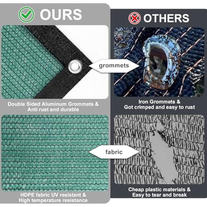 SUNNY GUARD Sun Shade Cloth, 6.5 x 16.5 FT Green HDPE Mesh - color: 90 SHADE-GREEN, size: 6.5 FT x 16.5 FT
