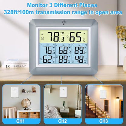 Urageuxy Wireless Indoor Outdoor Thermometer with 3 Sensors - color: Grey
