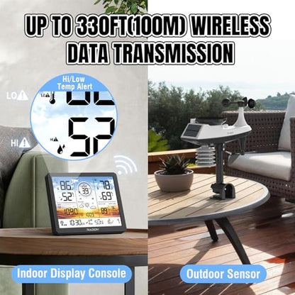 Raddy AG7 Wireless Weather Station, Color Display Atomic Clock - style: AG7