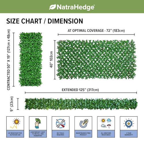 NatraHedge 20''X50'' Artificial Privacy Grass Wall Decor, Laurel Leaf - color: Laurel Leaf