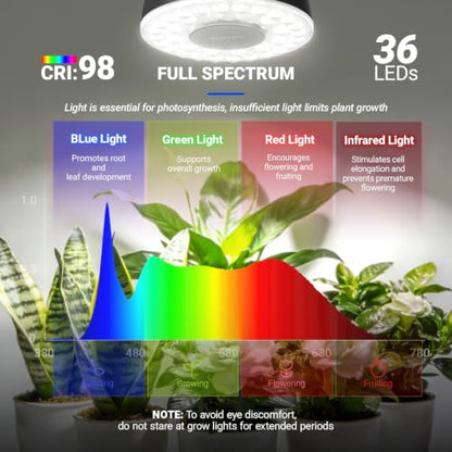 Barrina OG03C Rechargeable Puck Grow Light, 5200mAh, 5000K, 1 Pack, Black - color: Black, size: 1 Pack