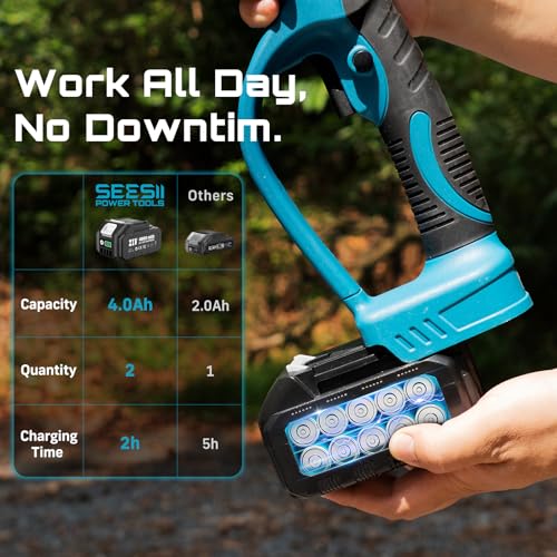 SEESII 2-in-1 Pole Electric Pruning Shears, 1.8" Cut Pole Cordless Pruner - color: Sky Blue