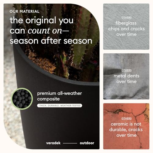 Veradek Mason Series Vega Planter - Tall Round Outdoor Planter with Shelf - color: Black, size: 28 inch