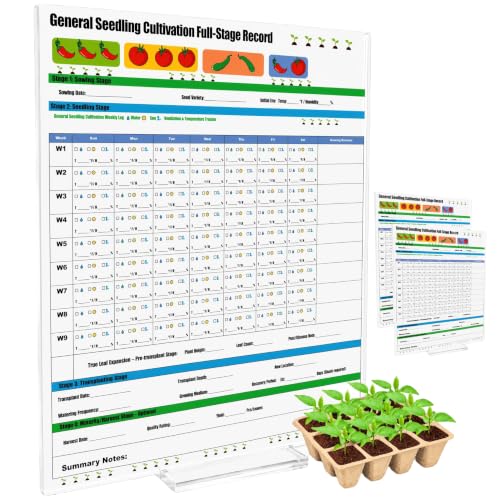 Acrylic Reusable Seedling Cultivation Record Board for Seed Starter Tray Seedling Tray (2PCS)