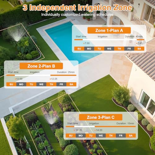 Smart WiFi Sprinkler Timer 3 Zone, Water Timer for Garden Hose Irrigation - style: 3 Outlet