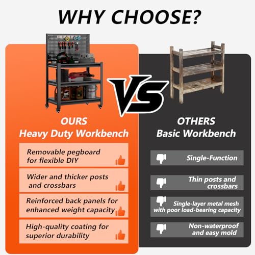 Metal Workbench, Mobile Work Table, Pegboard, 1 Pack - size: 47.2"H x 33.5"W x 18"D