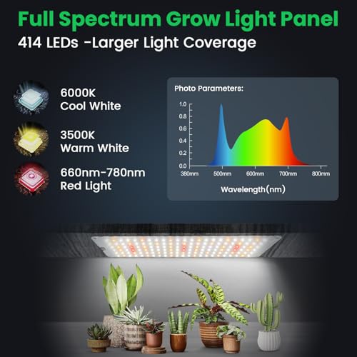 Garpsen Plant Light for Indoor Growing, Full Spectrum for Seedling, 3Panels - size: 3Panels