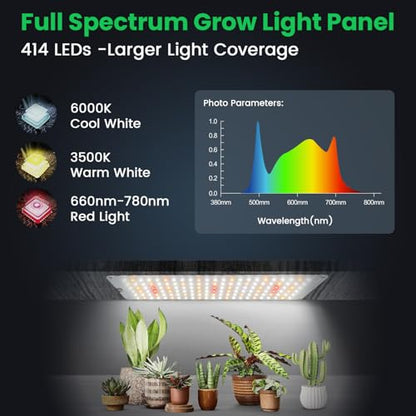 Garpsen Plant Light for Indoor Growing, Full Spectrum for Seedling, 3Panels - size: 3Panels