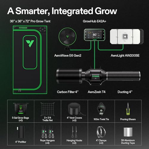 VIVOSUN 3x3 Smart PRO Grow Tent Kit WiFi Automatic Control Grow System - size: Plus 36"x36"x72"