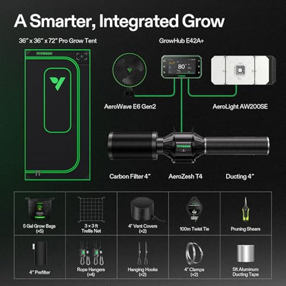 VIVOSUN 3x3 Smart PRO Grow Tent Kit WiFi Automatic Control Grow System - size: Plus 36"x36"x72"