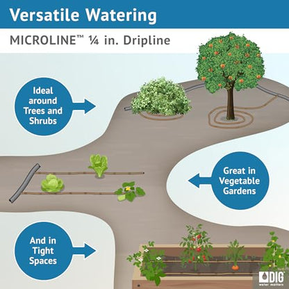 DIG ML-112B ¼” 100’ MICROLINE™ Dripline, 12” Dual Outlet Emitter Spacing, UV-Resistant Tubing for Efficient Irrigation | Ideal for Raised Beds | Flexible, Durable, Easy Installation (Brown) - size: 100',¼" MICROLINE Dripline - 12” Spacing