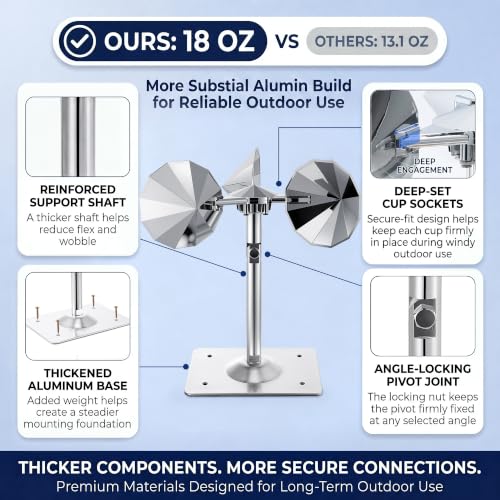 2 Pack Reflective Spinning Bird Deterrents, Wind-Powered Aluminum Alloy